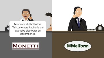 Monetti, S.P.A. v. Anchor Hocking Corp. Case Brief Summary | Law Case Explained