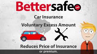 What Is Car Hire Excess Insurance