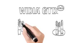 WIDIA-GTD North American Taps Campaign Kickoff with FREE Taps