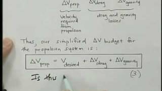 The Delta-V Budget (2 of 3)