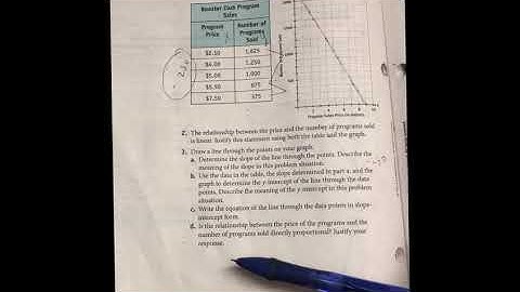 Embedded Assessment 2 After Activity 13 of SpringBoard Course 3
