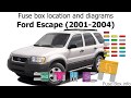 2004 Ford Escape Fuse Panel Diagram