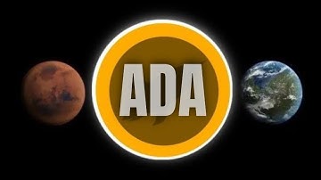 Cardano Price Pump ADA Smart Contracts and Hard Fork