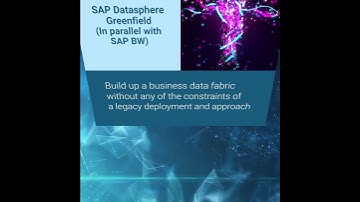 BW Modernization Options with SAP Datasphere