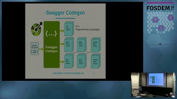 Writing REST APIs with OpenAPI and Swagger Ada