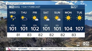 More storm chances in the Valley, across the state