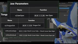 VRChat and Resonite - FaceTracking does not always need FT specific Blendshapes [Tutorial]