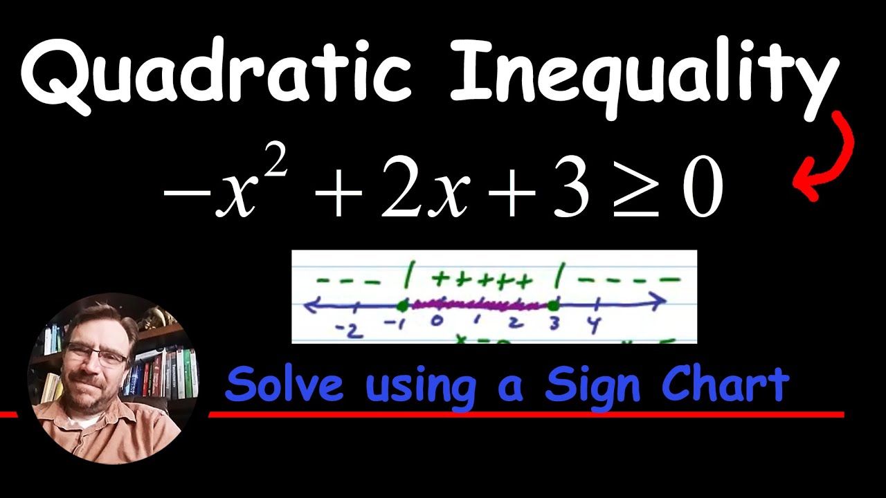 Solve The Following By Factoring And Making Appropriate Sign Charts