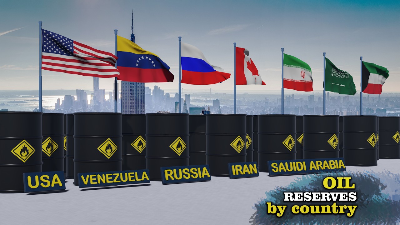 Largest Oil Reserves in the World