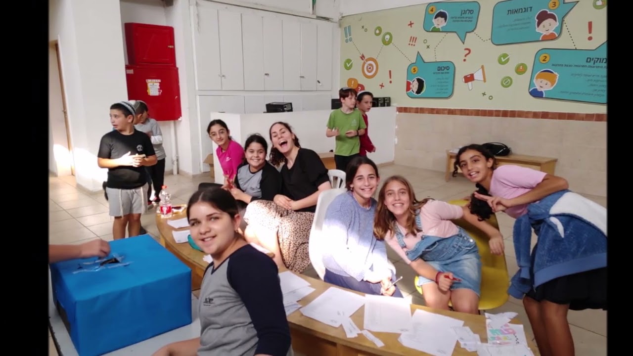 סרטון סיכום מחצית א' תשפ''ג