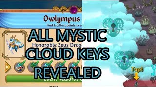 Owlympus Event - ALL MYSTIC CLOUD KEYS
