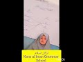 ارکانِ اسلام #learneveryday #kanzulimanschool