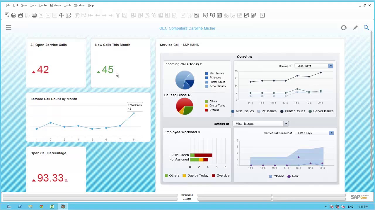 SAP B1 Service YouTube