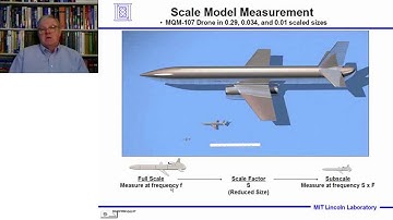 Introduction to Radar Systems – Lecture 4 – Target Radar Cross Section; Part 3