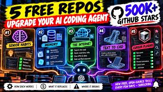 5 Free GitHub Repos That Upgrade Your AI Agent — Claude Mem, Agent Reach, Text to CAD & More