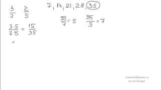 Математическая дробь. Почти все свойства дробей в одном видео
