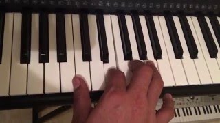 Himno Nacional de Guatemala - Melodia en Piano