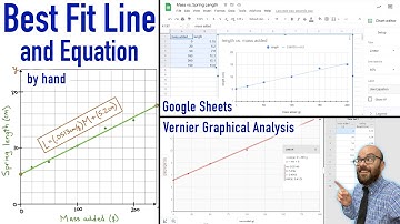Best Fit Line and Equation (by hand, Google Sheets, and Vernier Graphical Analysis)