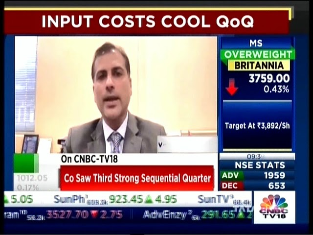 Mr Vir S Advani, VC & MD, Blue Star, CNBC - TV18 - Q1FY23 Financial Results of Blue Star Limited