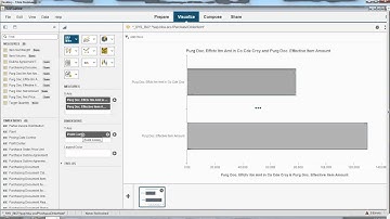 SAP Lumira 1 18 on HANA Live