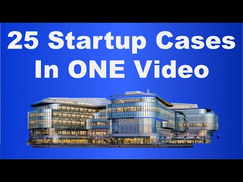 Entrepreneurship Full Course