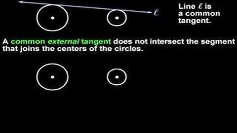 Common Internal and External Tangents - MathHelp.com