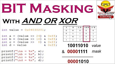 What is Bit Masking | How to apply Bit Masking | Types of Bit Masking