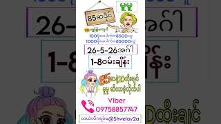 #2drots #2dပတ်သီး #2danimation #2d3dmyanmar #2d #2d3dlive #2dshapes #2d3d #2dlive