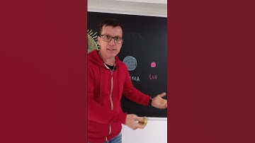 Como ocorre o eclipse???