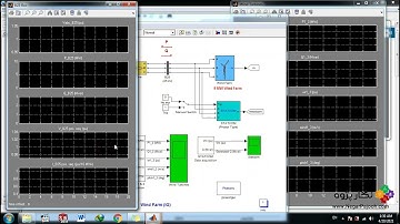 Simulation of a 9-MW Wind Frame using Induction Generator - MATLAB