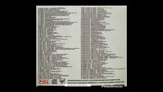 Istoria Manelelor Vol.14 (2007) Mp3 Part 2