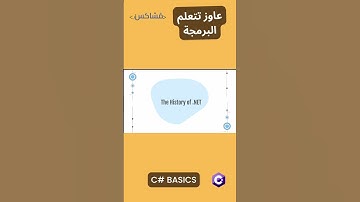 Introduction to  .Net framework  #shorts