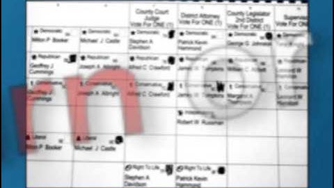 ImageCast - Ballot Error Messages