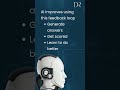 How AI Gets Smarter Using YOU 👀 #AI #ChatGPT #LLM #ArtificialIntelligence #AIExplained #LearnAI