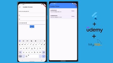Introduction of Node js API
