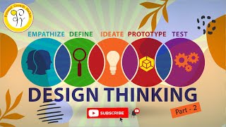 Design Thinking - Part 2 | What is Design Thinking?