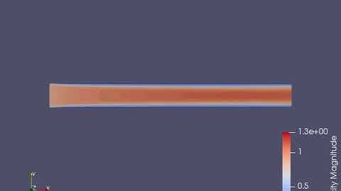 velocity simulation in paraview(channel flow in converge with mesh size 2.5e-4)