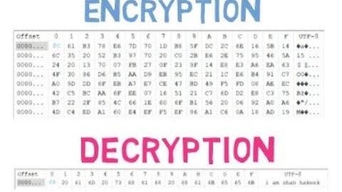 How to Encrypt/Decrypt The Message || JCrypTool ||
