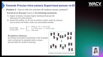 180 - Towards precise intra-camera supervised person re-identification