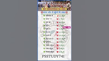 #allexams || Top Gk questions for - RPF, SSC-GD, UPP, SSC CGL, CHSL, MTS, RAILWAY & all exams#viral