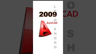 AutoCad Logo History #autocad #history #evolution