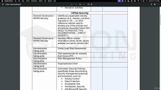 Full 114. CompTIA Security+ SY0-701: How to Perform an External Security Assessment Guide