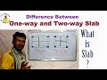 What is the difference between One Way Slab and Two Way Slab? || What is Slab? ||