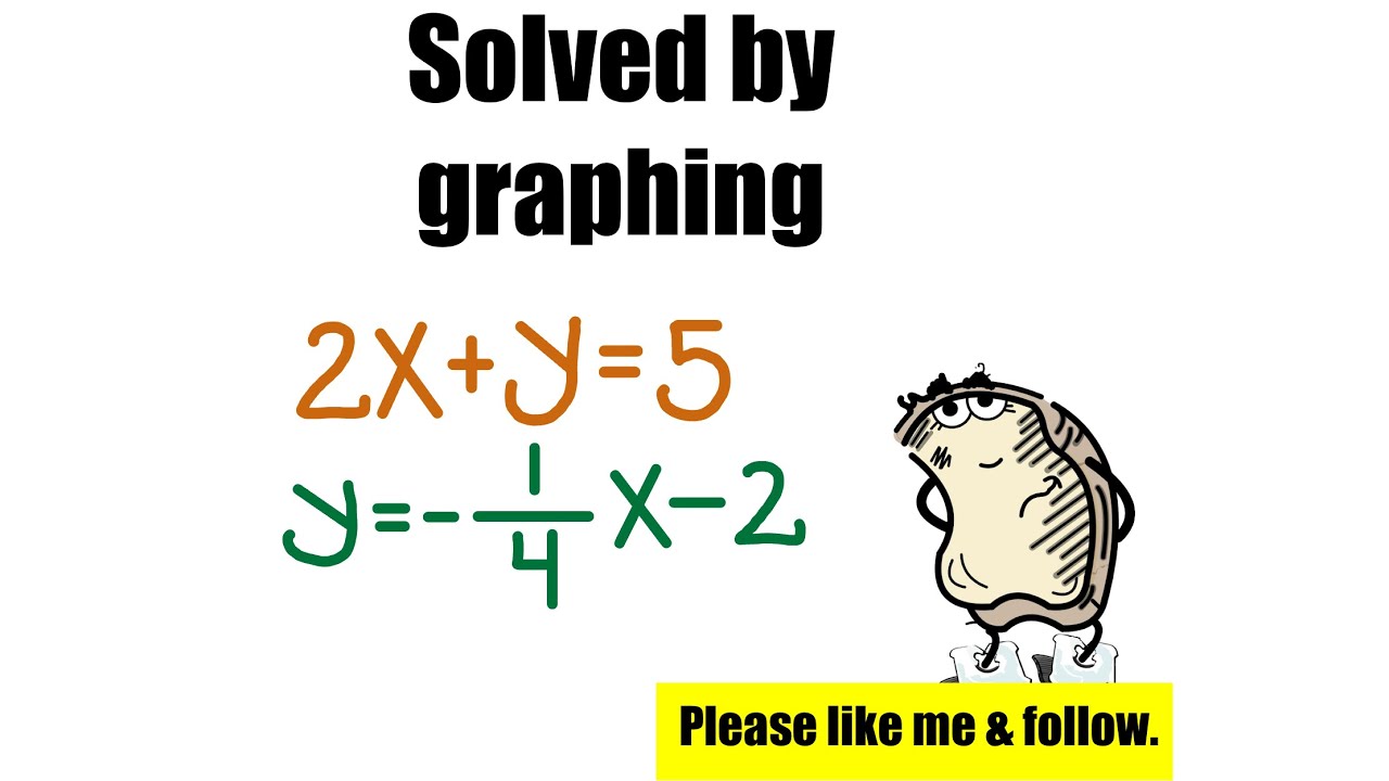 Graphically solving a system of linear equations - YouTube