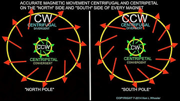 VIDEO 17 Uncovering the Missing Secrets of Magnetism, REVERSING POLARITY in only 1 second