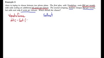 7.2 Solving Systems by Substitution Notes