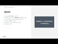 [webinar] CDC, Veeam + Zadara Webinar (Webinar is in Japanese)