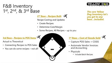 Avoiding Common Mistakes: Ways To Prevent Overspending On A Point Of Sale System