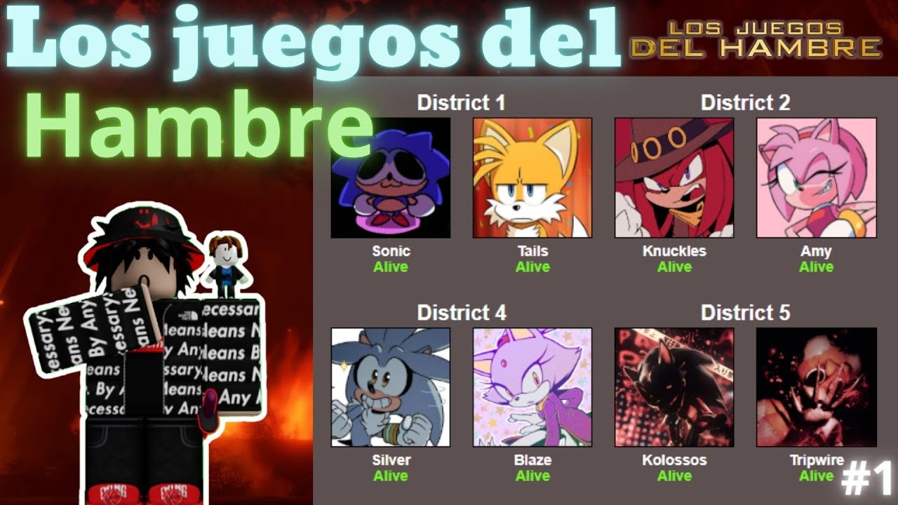 Los personajes de Sonic (Outcome memories) en los juegos del hambre🔥