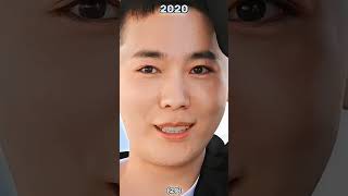 Winner Visual Hyung Kim Jinu Glow Up 2011-2023